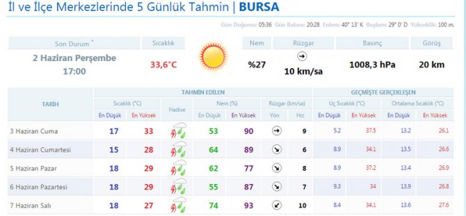 tam-ekran-yakalama-02.06.2016-171844.jpg